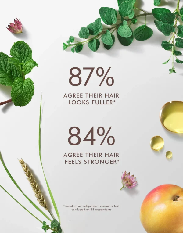 D3270A Scalp Lauch Ppage Assets MO.Com Crops Tonic Consumer Claim
